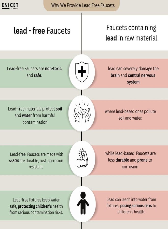 ENICET خلاط حائط ENICET للحمام، SS-304، أسود مطفي، وصلة على شكل حرف L بطول 190 مم مخصصة للاستحمام، صنبور خلاط حائط 2 في 1 للحمام، طقم دش أسود كامل (QGS121BLACK) - Image 3